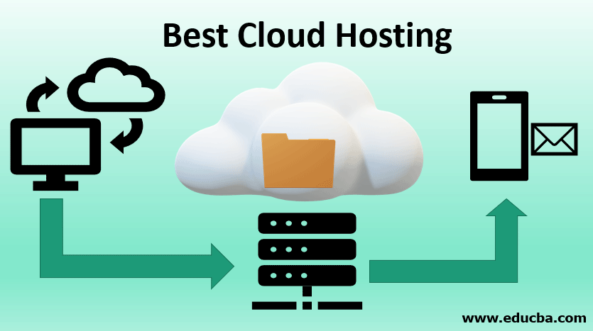 cloud hosting sites
