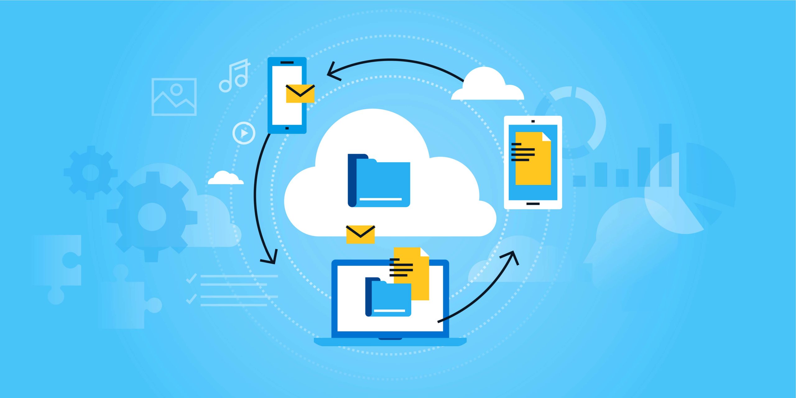 Cloud Databases For Website Development