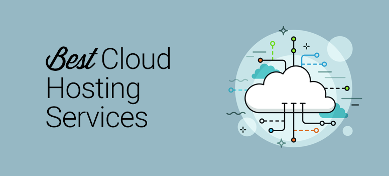 cloud hosting websites